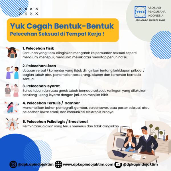 Yuk Cegah Bentuk-Bentuk