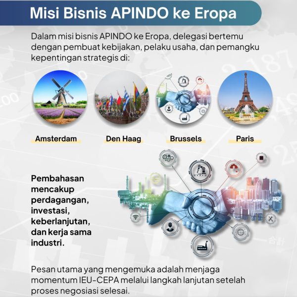Negosiasi IEU CEPA 4